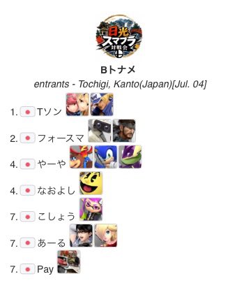 ssbu_nikko's tweet photo. 初開催 日光スマブラ対戦会#1

優勝は…
"おい、じょーじ選手" でした！
おめでとうございます！！！

次回の開催は未定ですが、またのご参加をお待ちしております！ https://t.co/44yrbUPiXv