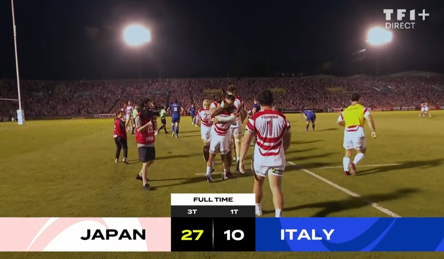 AsieRugby's tweet photo. FT: 🇯🇵27-10🇮🇹. Victoire méritée des japonais, très matures, excellents dans le jeu au pied et solides en défense. Match XXL du jeune ouvreur universitaire Ryunosuke Ito pour sa 1ère cape! En face, les italiens ont été battus dans le jeu au pied et ont perdu trop de ballons. https://t.co/vvo8GsD4cT