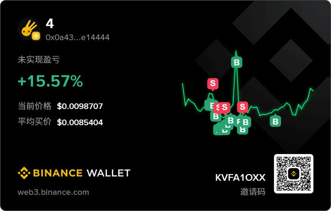 0xInChain tweet picture