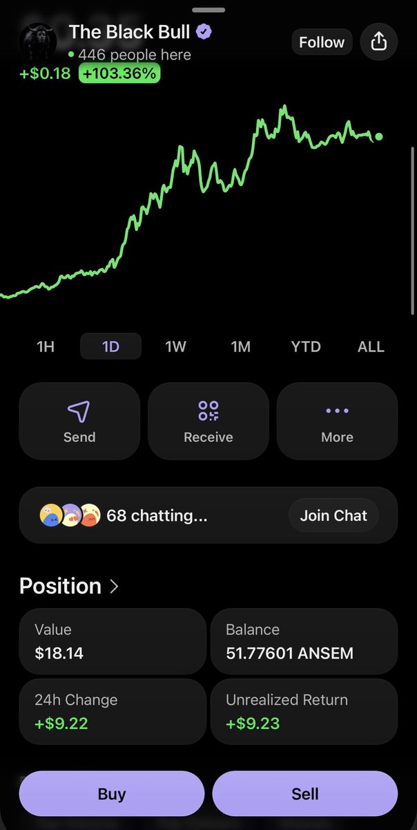 1001_eth's tweet photo. It ain’t much, but it’s honest work, I am now part of the $ANSEM community! Will aim to add more where possible. 

@blknoiz06 love the initiative and vision! Let’s bring it back! https://t.co/uHapiu5UwX