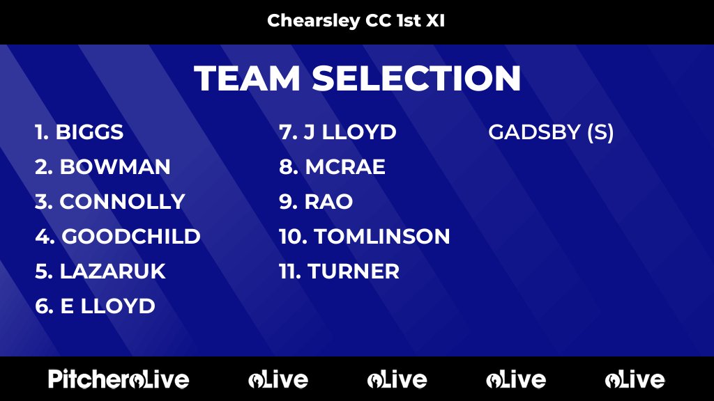 ChearsleyCC's tweet photo. Today's Chearsley CC 1st XI team selection #Pitchero
https://t.co/xJV1wCU06E https://t.co/HGwY1E3Nlf