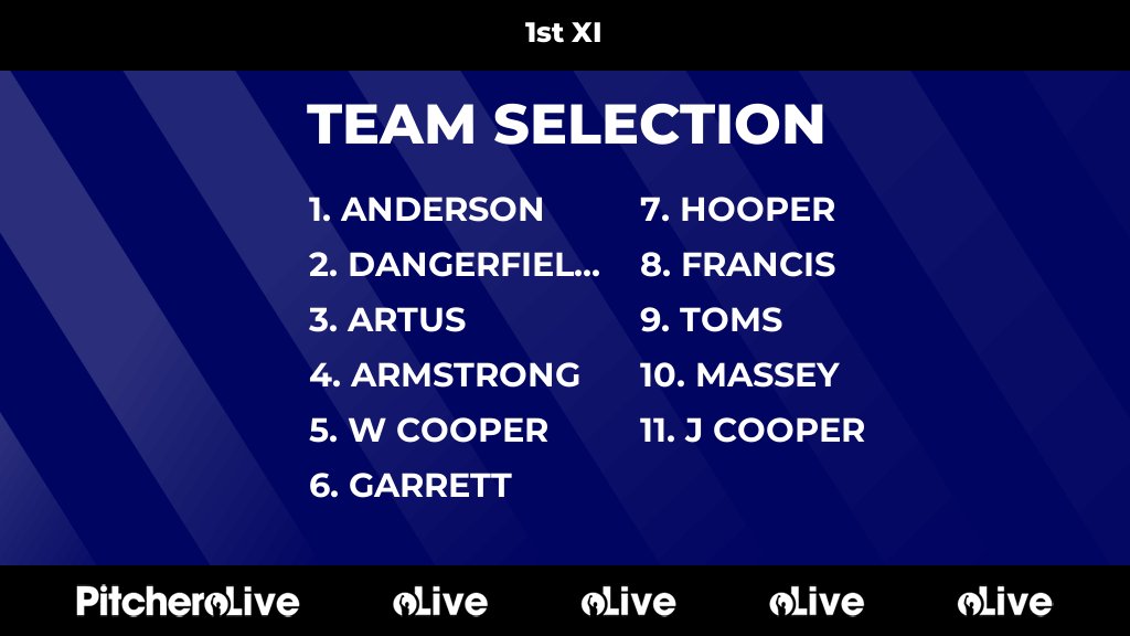 Portishead_CC's tweet photo. Today's 1st XI team selection #Pitchero
https://t.co/6sYGMABSLp https://t.co/jrogZ7qaDF