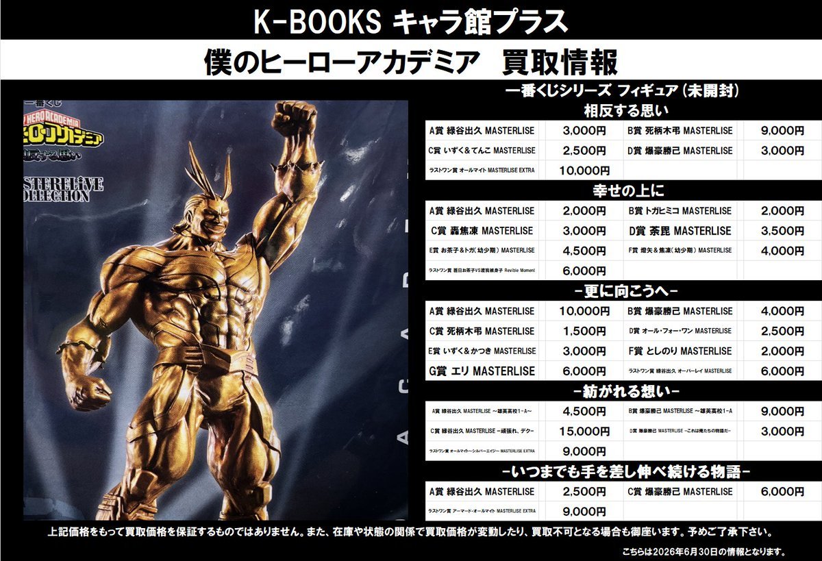 買取情報】 僕のヒーローアカデミア 一番くじ フィギュア(未開封品