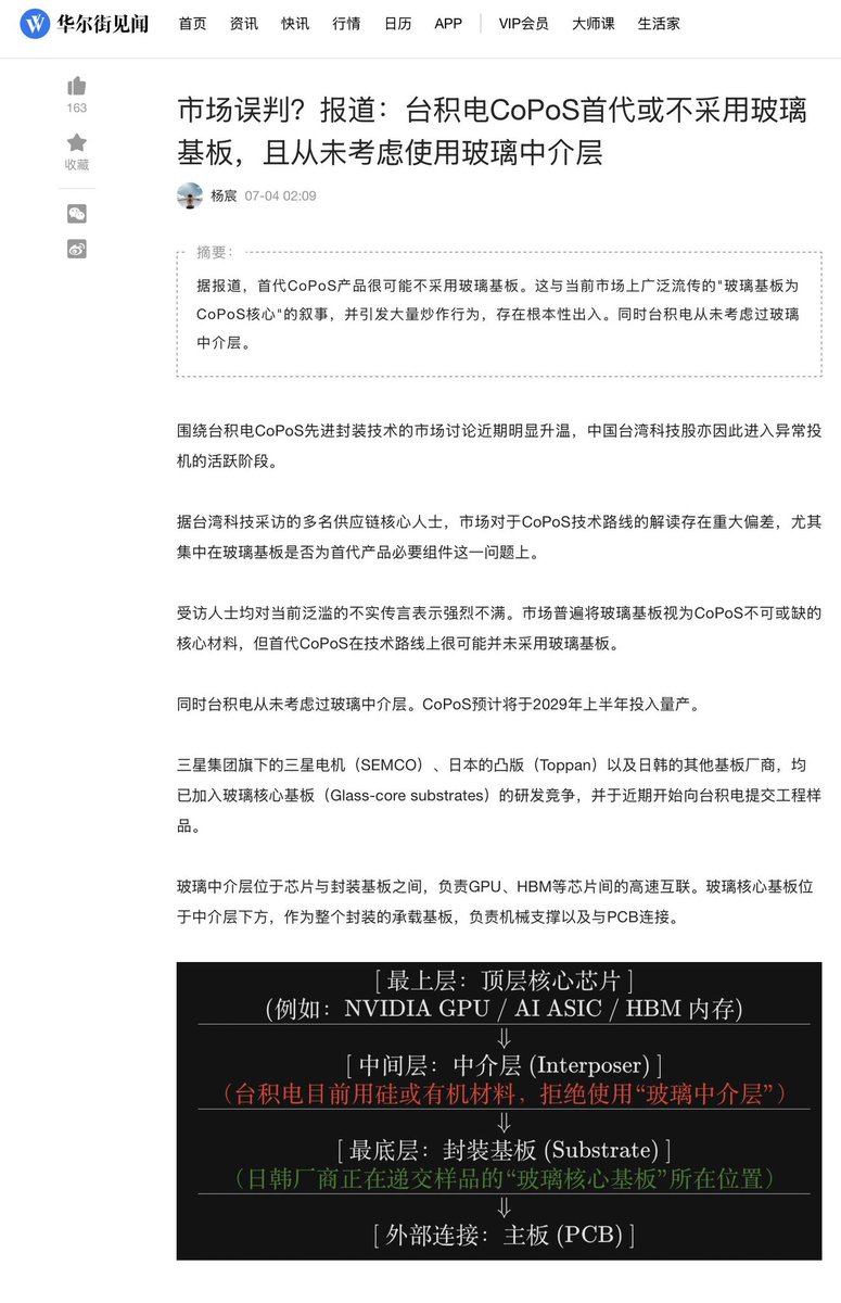 Lochsrtjf's tweet photo. 100股民周末不好过了，台积电说他们不用玻璃基板了，三星机电还要来卷玻璃基板，京东方A下周大概率跌停了，哎，故事的后面都是事故啊 https://t.co/rvfUZuscNL