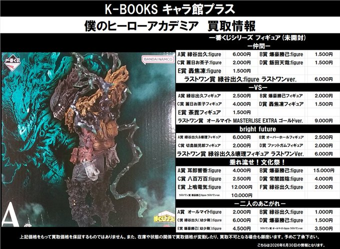 買取情報】 僕のヒーローアカデミア 一番くじ フィギュア(未開封品