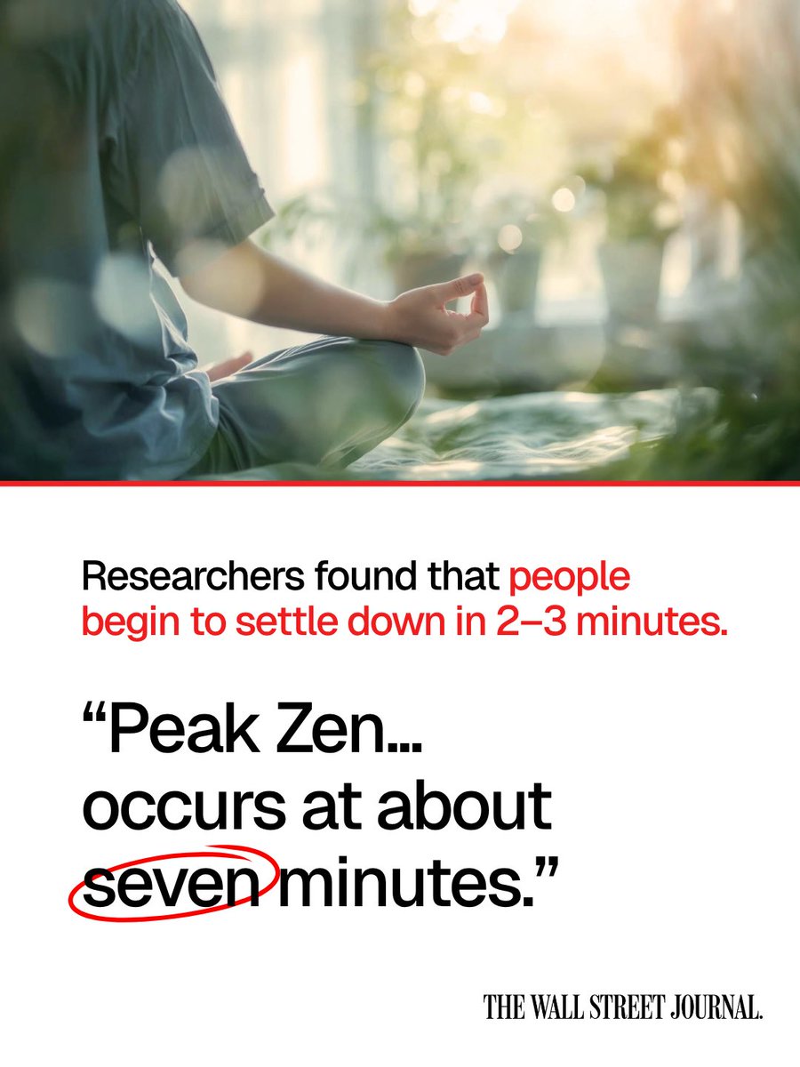 miraclemindapp's tweet photo. A Wall Street Journal reporter who had never successfully meditated tried a 15-minute guided meditation while Harvard researchers scanned her brain.

Within minutes, her brain activity began to shift. Theta waves increased by 2½ minutes, peaked between 7–8 minutes, and remained 13% higher even after the meditation ended.

Read the full story: https://t.co/LYaVhFA690