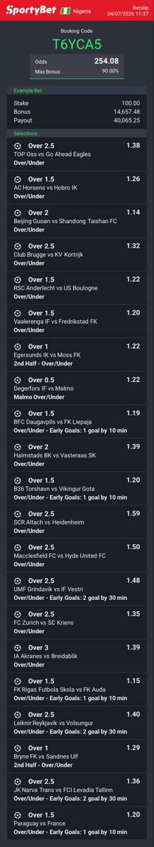 OluwatosinOlus9's tweet photo. 611k odds on stake converted to sporty

RW9HQ2 //  T6YCA5 

SRN72W

Yw. Cc: @Mrbankstips https://t.co/4ttT3Tk3fo