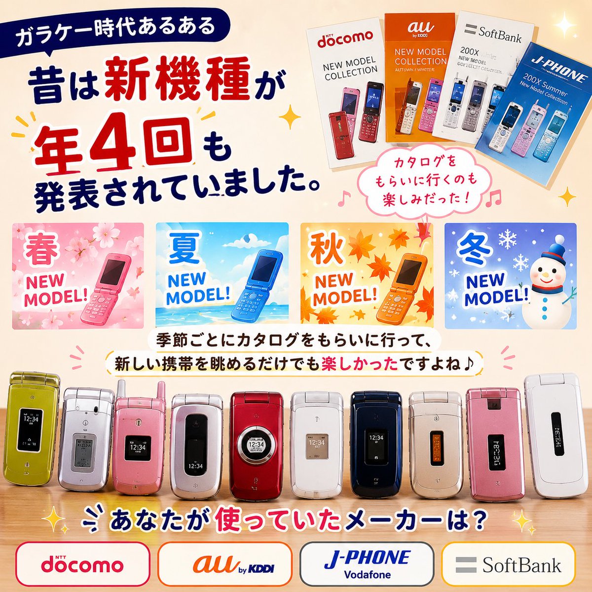 garakei_sim's tweet photo. 📱ガラケー時代あるある

昔は新機種が年4回も発表されていました。

季節ごとにカタログをもらいに行って、 新しい携帯を眺めるだけでも楽しかったですよね😊

あなたが使っていたメーカーは？
🔹docomo 🔹au 🔹J-PHONE / Vodafone / SoftBank

#ガラケー
#携帯電話 https://t.co/KwSjdFC0mQ