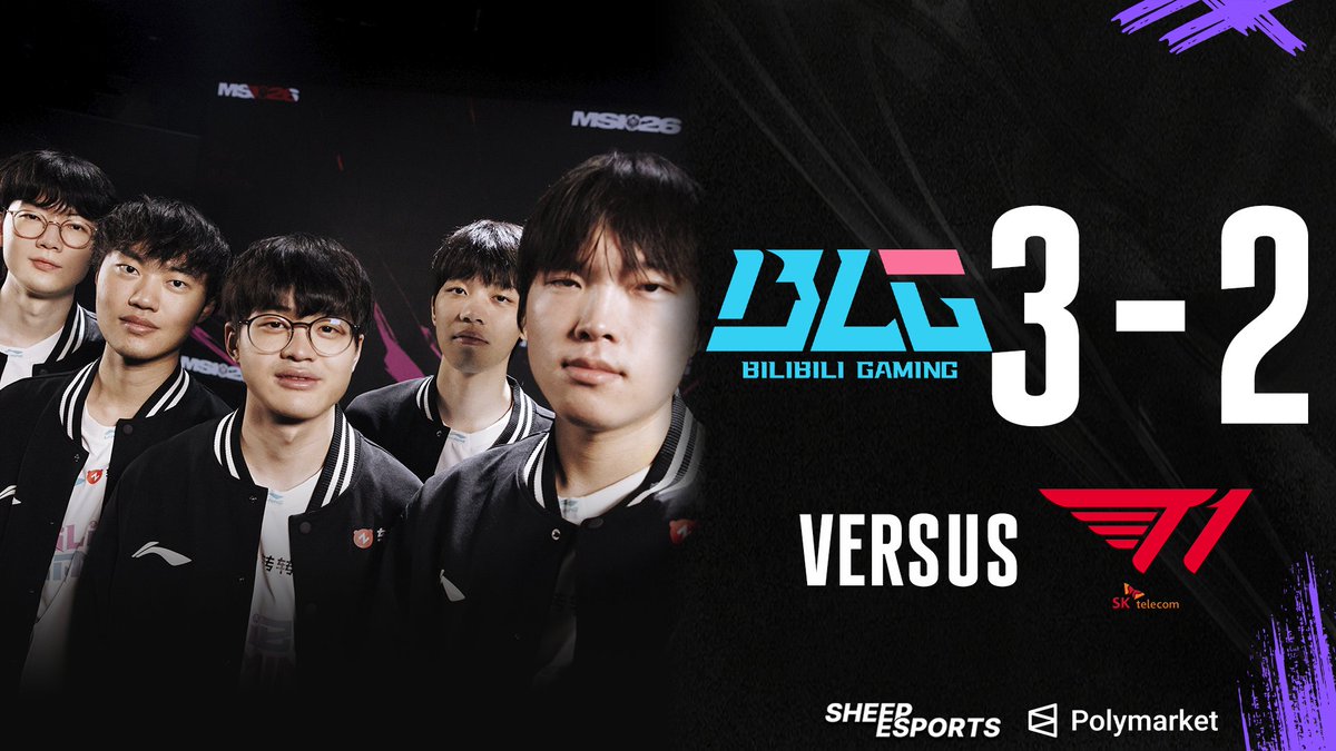 Sheep_Esports's tweet photo. BILIBILI GAMING 🇨🇳 DEFEAT T1 🇰🇷 IN A CLOSE SERIES!

T1 drop to the MSI Loser Bracket! https://t.co/QaKJDkTvDU