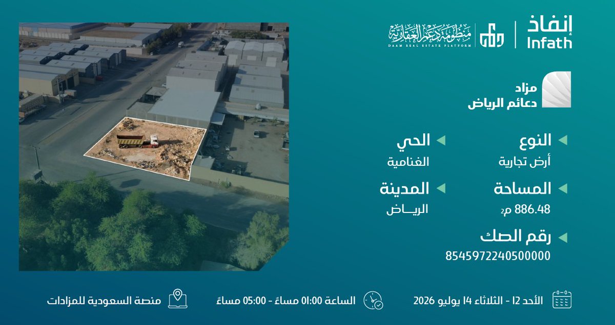 daamrep's tweet photo. تعلن منظومة دعم العقارية عن طرح أرض تجارية في حي الغنامية على مساحة 886.48 م مربع على شارعين
وذلك ضمن مزاد دعائم الرياض تحت إشراف مركز الإسناد والتصفية إنفاذ وبقرار من محكمة التنفيذ
يقام المزاد إلكترونيا عبر منصة السعودية للمزادات
يوم 12 - 14 يوليو 2026 ابتداءا من الساعة 1 مساءا