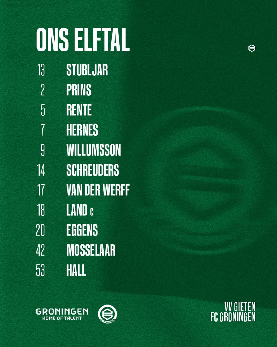 fcgroningen's tweet photo. Lovro onder de lat in Gieten ⚔️
#GIEGRO https://t.co/2joDfIzeJD