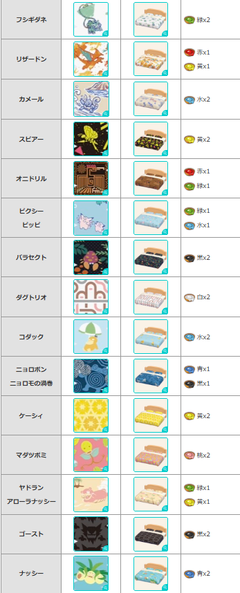 pokemonpedia's tweet photo. 【柄(ポケモン柄あり)全60種の一覧】
昨日に引き続き、家具や家のペイントに使える「ポケモンの模様あり」の柄 全60種をまとめました。
柄のペイントに必要なえのぐと、元ネタとなっているポケモンを一覧表形式で紹介。
推しポケモンの柄を探して使ってみてはいかがでしょうか。
#ぽこポケ https://t.co/1b4Q9lqxr6
