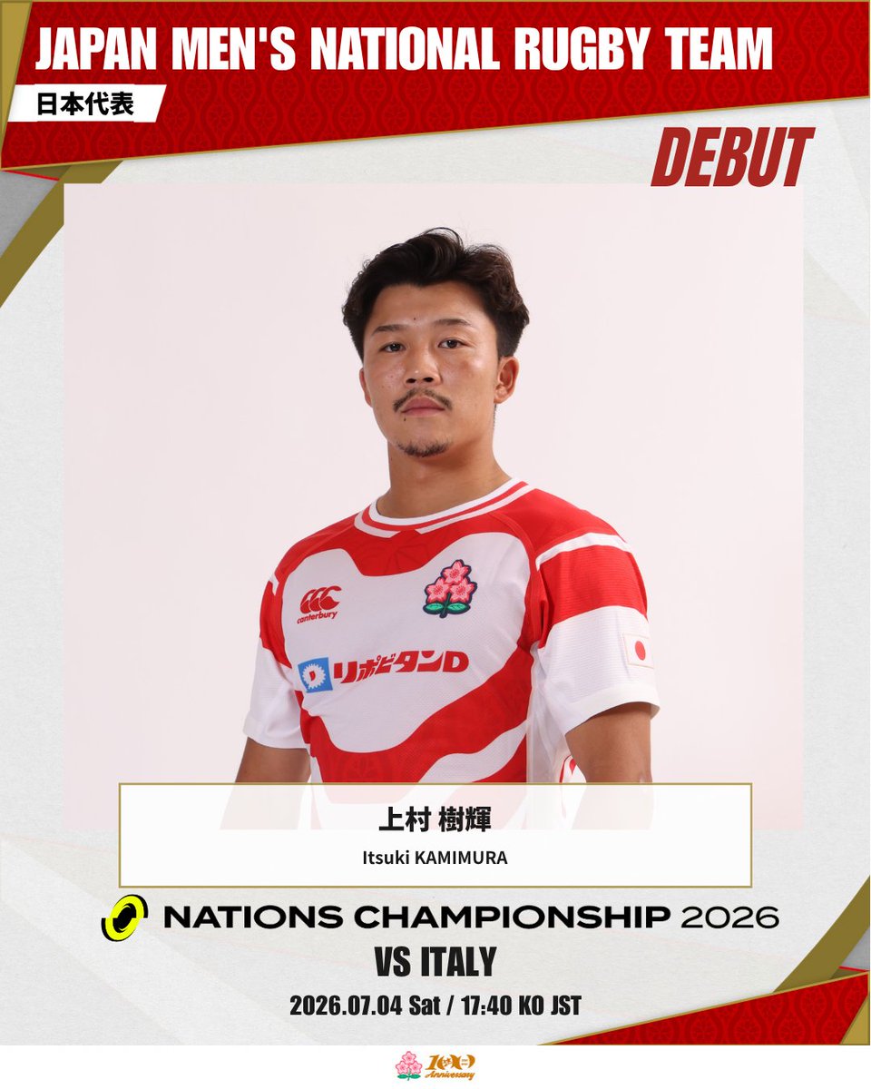 JRFUMedia's tweet photo. 🎖️日本代表 初キャップ🎖️
Congratulations👏
No.22 #上村樹輝
#ラグビー日本代表 #JPNvITA #NationsChampionship https://t.co/XpDD7NosYX