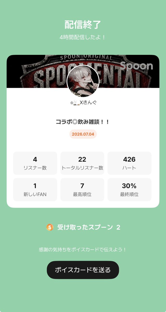 KING_1996X's tweet photo. 荒らしで有名なジェイがコラボ凸きて最後ラップコラボで終わったのおもろすぎる。

お疲れ！！ https://t.co/O9Smu14qHP
