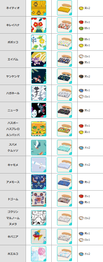 pokemonpedia's tweet photo. 【柄(ポケモン柄あり)全60種の一覧】
昨日に引き続き、家具や家のペイントに使える「ポケモンの模様あり」の柄 全60種をまとめました。
柄のペイントに必要なえのぐと、元ネタとなっているポケモンを一覧表形式で紹介。
推しポケモンの柄を探して使ってみてはいかがでしょうか。
#ぽこポケ https://t.co/1b4Q9lqxr6