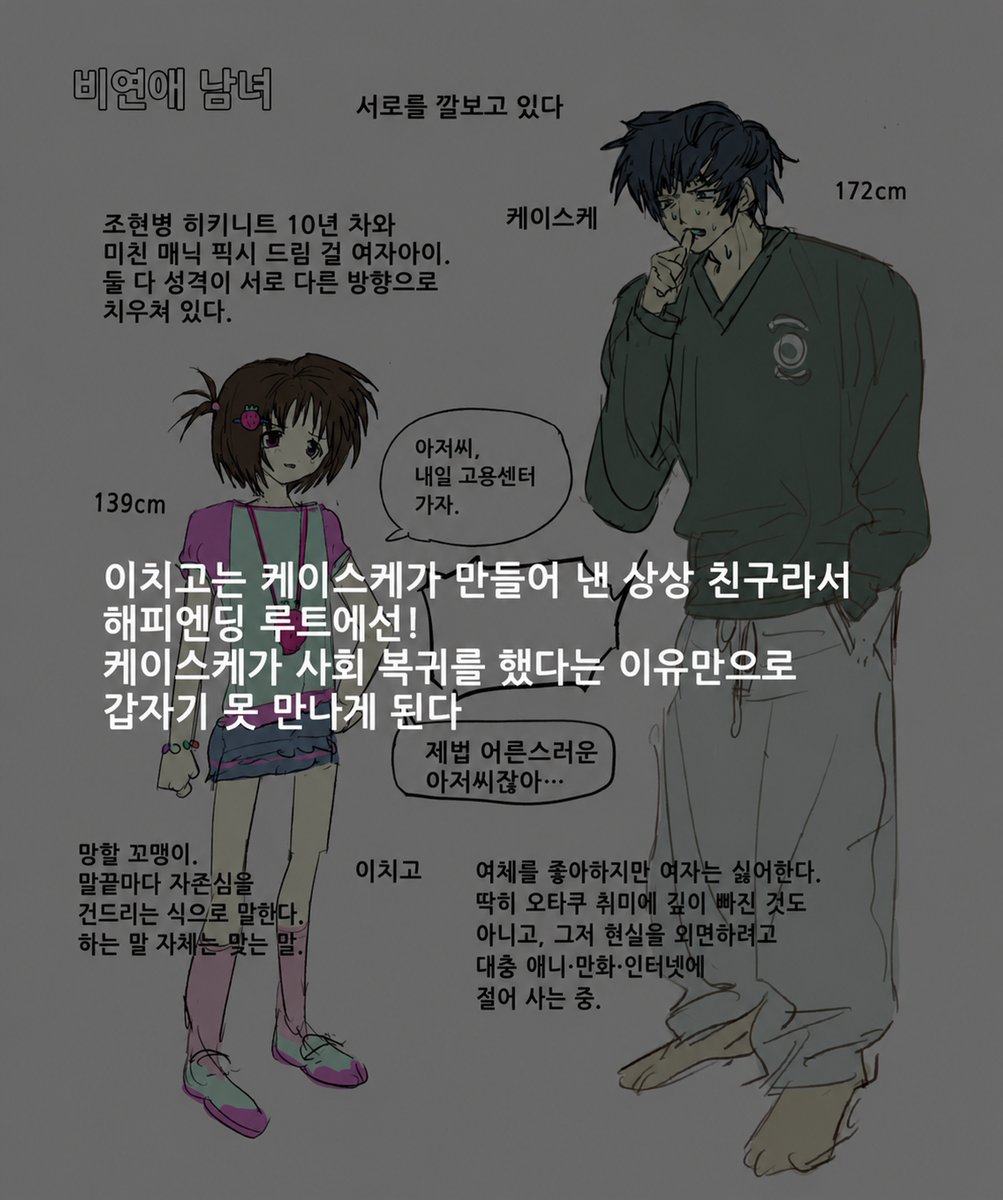 kingdomofkk's tweet photo. 정신과약 먹으니까 상상친구 사라졋다는 썰 생각나서 개웃었다 ㅋㅋㅋㅋ https://t.co/ziT1clJmF7