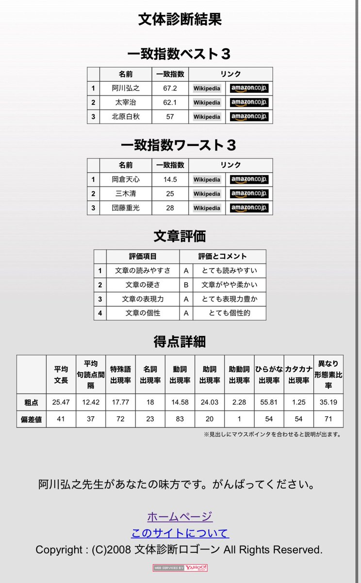 kanamoll's tweet photo. RPのやつ気になって前書いた1500字くらいのSS貼ってみた。一瞬で診断結果出たけど一致指数のやつようわからんw https://t.co/iQjexFKMjv