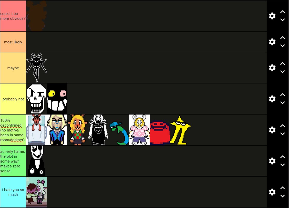 ILikeMC64's tweet photo. my OBJECTIVELY correct knight candidate tierlist (keyword OBJECTIVELY do not pelt rocks at me for this please) https://t.co/ZV2FVTqnyP