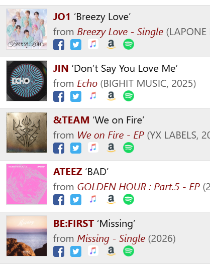 OKAsia_djPanic's tweet photo. #OKAsia Top 5 Most Requested for 7/4:
⭐️⭐️⭐️⭐️⭐️⭐️⭐️⭐️⭐️⭐️⭐️⭐️⭐️⭐️⭐️
1. #BEFIRST
2. #ATEEZ
3. #AndTEAM
4. #JIN
5. #JO1 https://t.co/1w6D0zB2QK