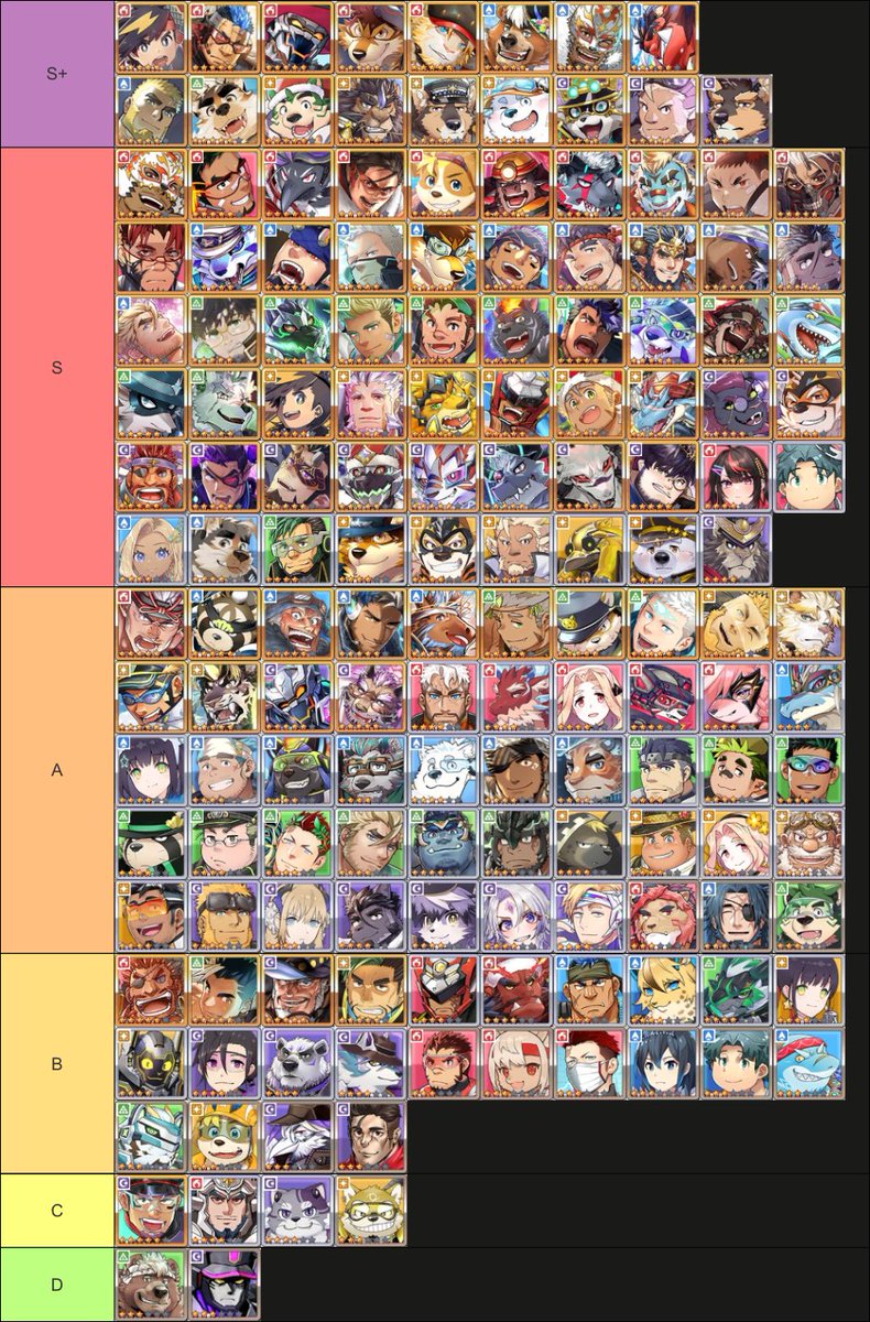 sakazuki275's tweet photo. ラブヒロのキャラのTier表作ってみた
育成などの参考になりますように！✨

I made a character tier list for Live a Hero.
I hope it will be helpful for training and choosing your characters! ✨

※主観で作ったのと全てのキャラを使った訳ではないのでご了承を
#ラブヒロ https://t.co/6iZ5F2Ydnu