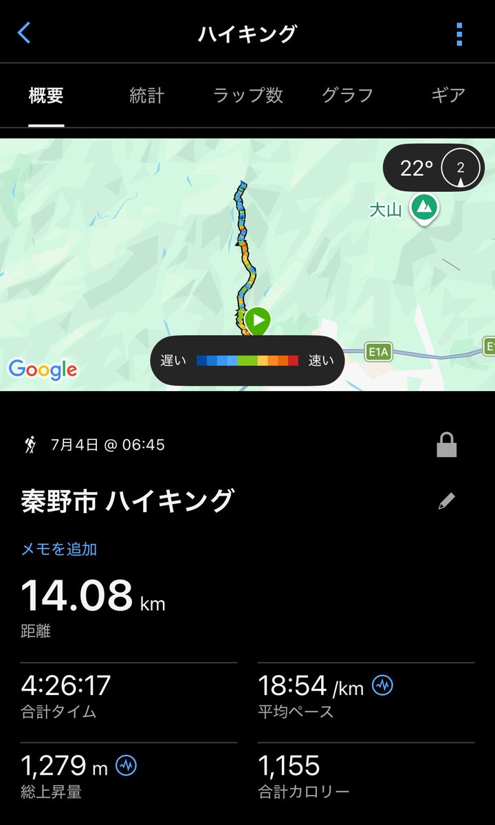pokarin_nan's tweet photo. また大倉尾根〜塔ノ岳⛰️
またすぐ来よう！ https://t.co/OMS5M0Tjp5