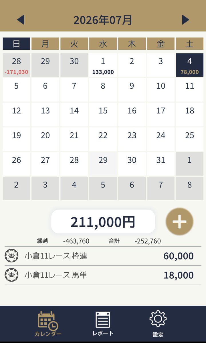 tukuneee13's tweet photo. まだまだ負けてますわ。 https://t.co/n9dKdMON5J