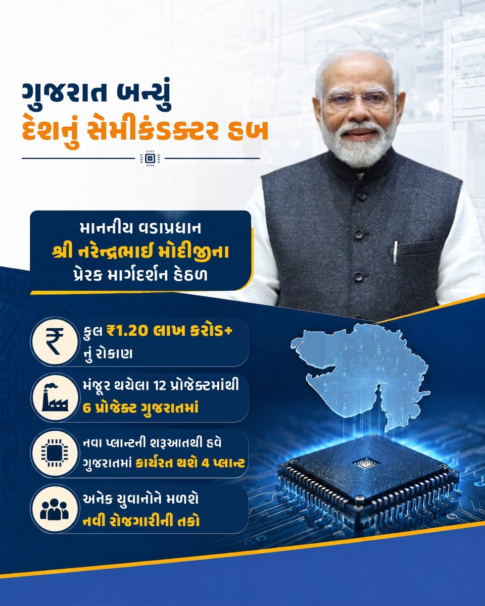 Drda Surat tweet media