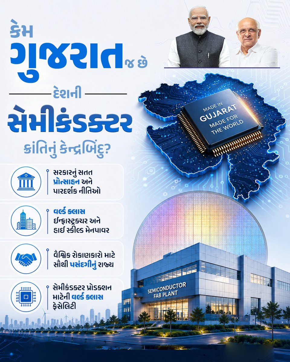 ITIMehVisnagar's tweet photo. આ ફેસિલિટી ઓટોમોટિવ, ઇન્ડસ્ટ્રિયલ, ટેલિકોમ્યુનિકેશન્સ, 5G અને ઇન્ટરનેટ ઓફ થિંગ્સ (IoT) ક્ષેત્રોના ગ્રાહકોની જરૂરિયાતો પૂરી કરશે.  
#SemiconHubBharat
@CMOGuj 
@CollectorMeh https://t.co/DnzvuUB5Aj