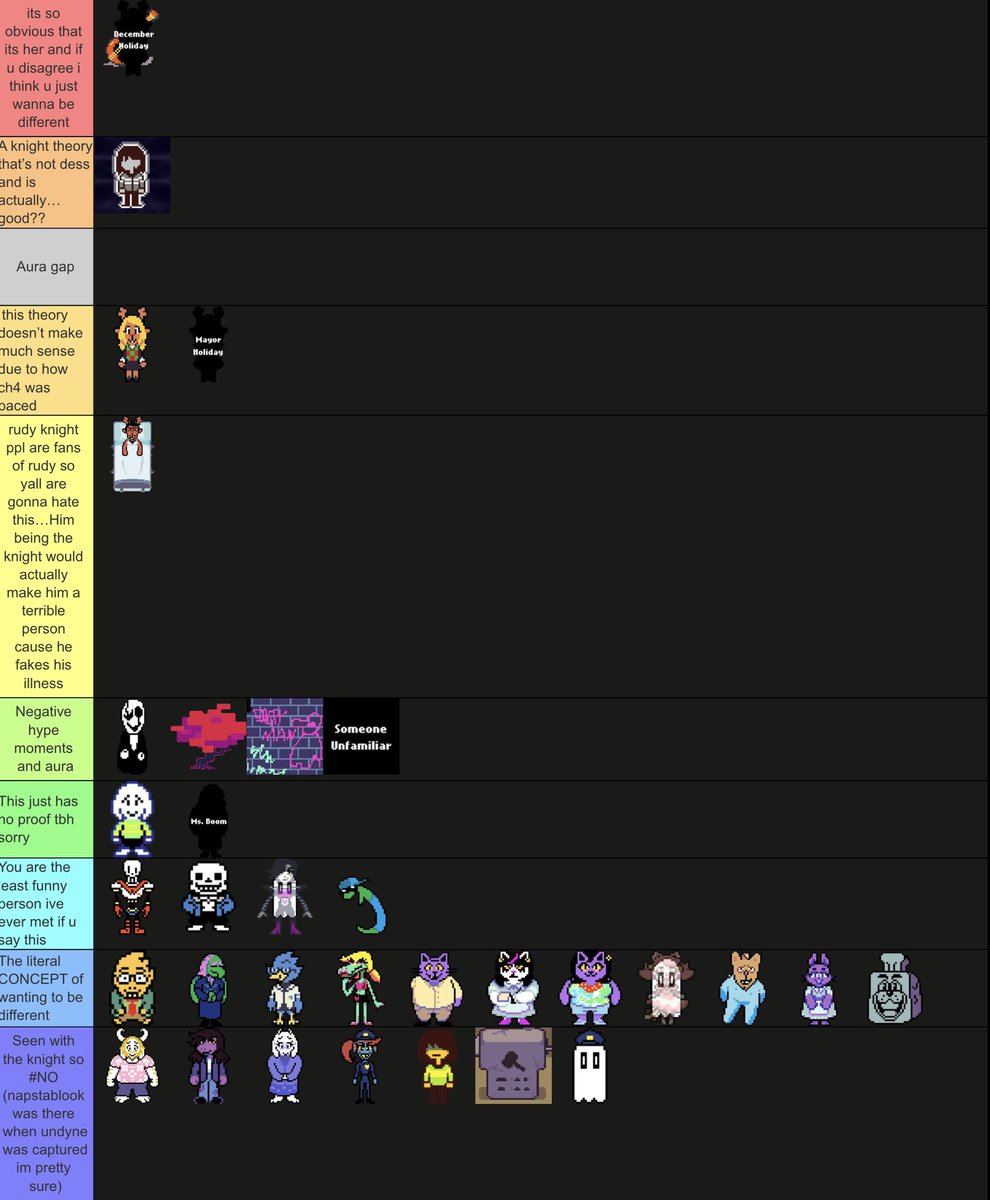 imneverwrong42's tweet photo. rory knight tierlist https://t.co/rig7XnxDOS