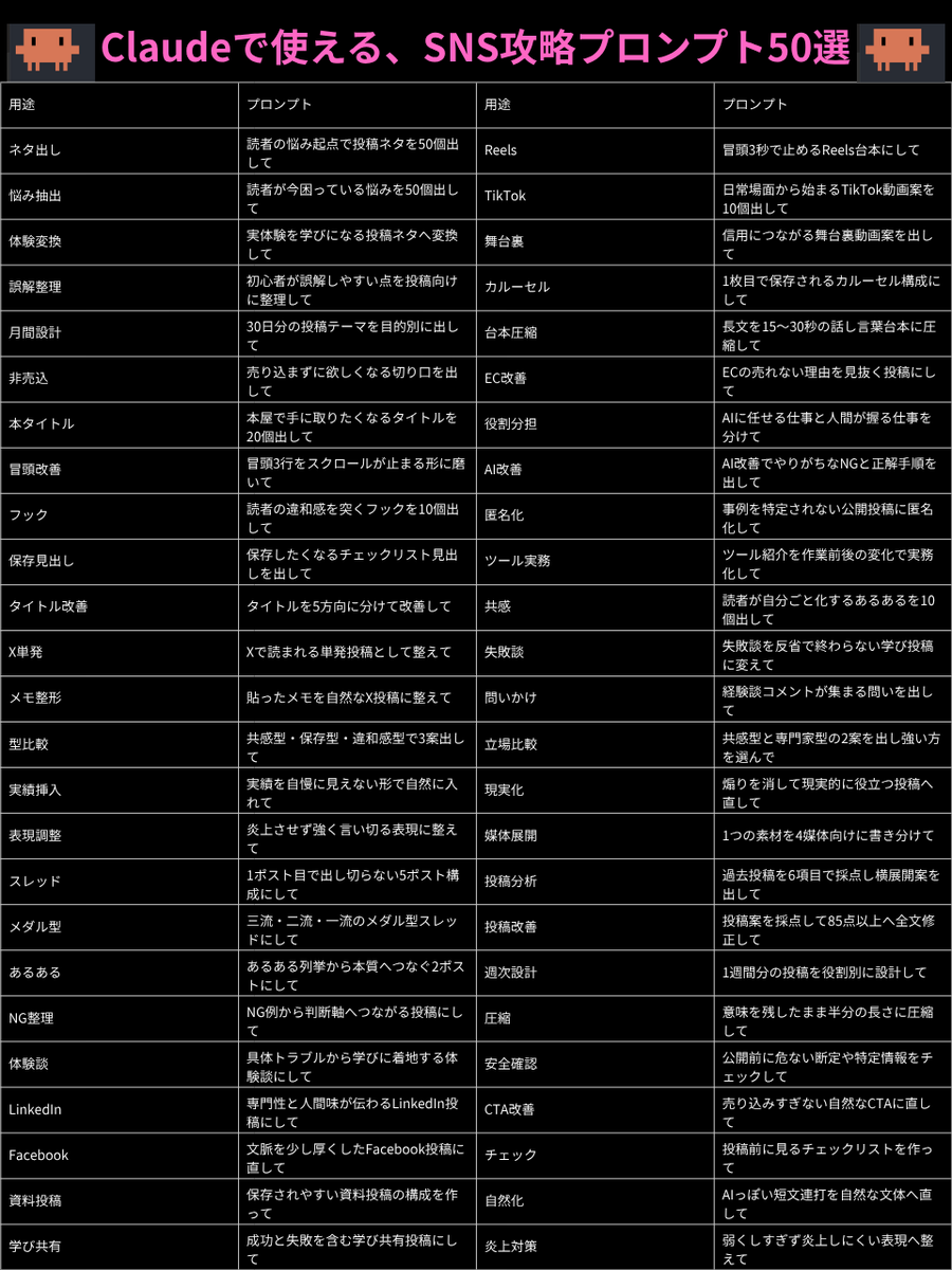 A151　～プロフご確認～ まとめ3品 A151 ～プロフご確認～ まとめ3品 A151 ～プロフご確認～ まとめ3品