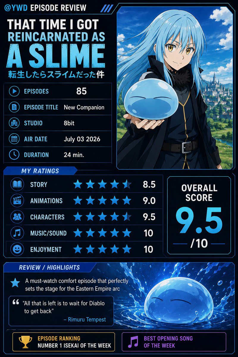 That Time I Got Reincarnated as a Slime Episode 85 Review ⭐ #転