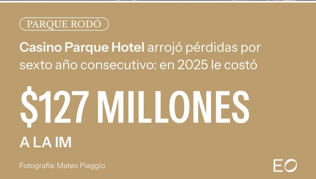 OPetinatti's tweet photo. País inviable.
Intendencia inviable.
Parte I https://t.co/Da7UovqySz