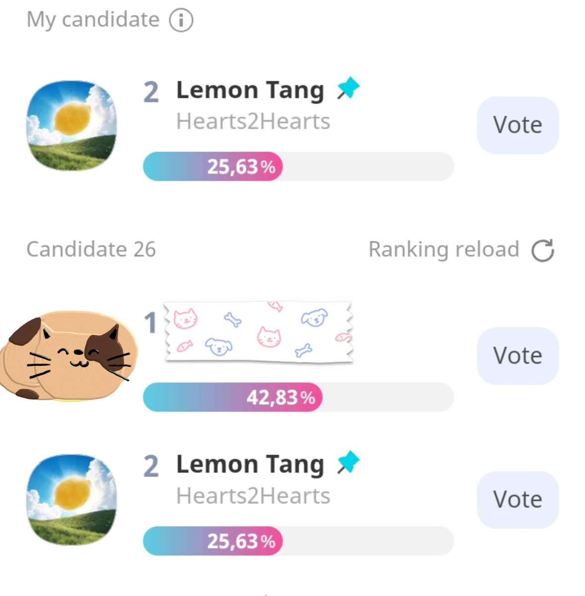 hell_obuddy's tweet photo. hachu Masih pada males gara gara mubank kemarin kah?🥹
atau mau pada drop vote di akhir

Ayoo guyss semangattt masih ada 2 hari kurang. 
pasti bisa ini, jangan sampe gapnya terlalu jauhhh‼️

Langsung ke IDOL CHAMP APP!!!
Bantu kasih tau hachu di platform lain!!!
#hearts2hearts #H2H