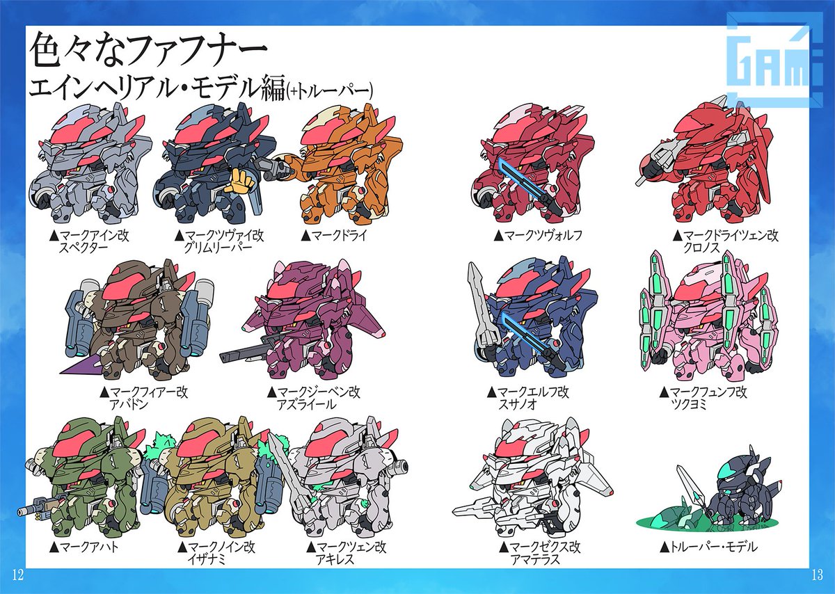 Gamiani0's tweet photo. 22周年おめでとうございます！時代が進めば機体も変わる。2024/8 C104で頒布した蒼穹のファフナー ファフナーイラスト本から、THE BEYOND9話までの機体達を
#蒼穹のファフナー https://t.co/2NlRMFbHoJ