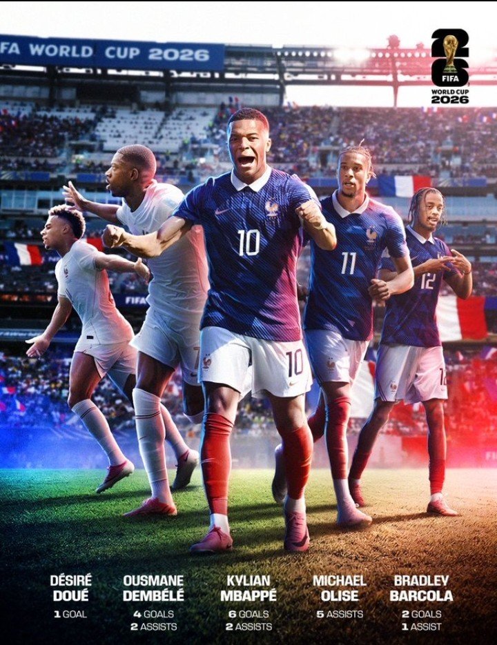 JohnMatayohgfs's tweet photo. The world cup is cpming home https://t.co/GvAiLnS5fv