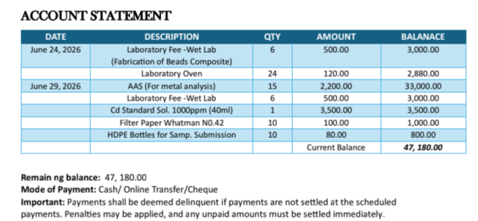 fermazisof's tweet photo. Guys I need your help, I'm officially broke na and dumaan na ako kung kani-kanino just to borrow money for this thesis study. I know it's hard to achieve the target payment, but a simple peso coin can help me to finish my college degree. @m https://t.co/iQW4FHT28h