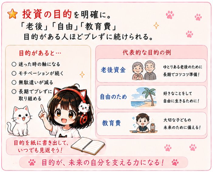 ゆるっと資産運用のお勉強ですよー♪ ｲｪ―ヽ( >ω<)人( >ω< )ﾉ―ｨ 一回