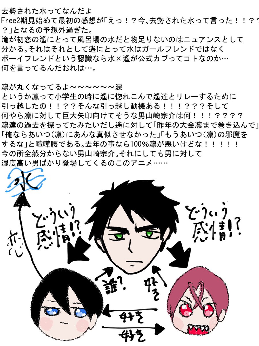 no_shachiku_no's tweet photo. Free！Eternarl Summer(2期)見始めたよ日記。とりあえず2話まで https://t.co/N7mAg1xvVa