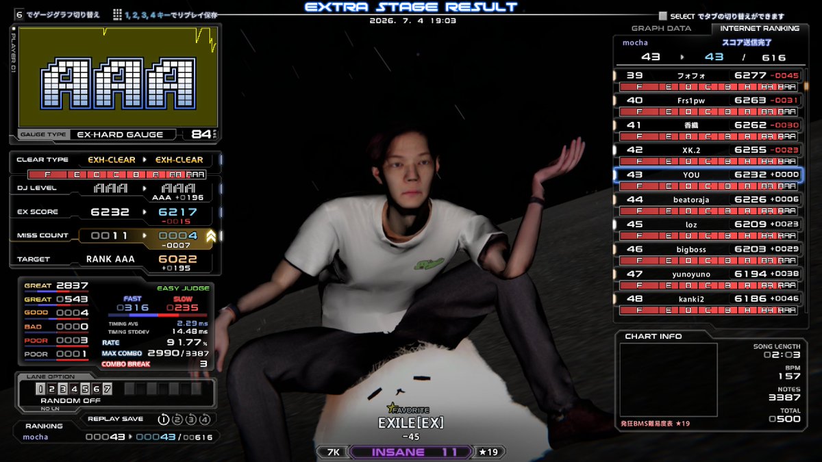 Rising_BS's tweet photo. st7 Breakcore WTF!? [Intense] EASY
st5 アドバンス・シグナル [この番組は、ご覧のスポンサーの提供でお送りします。] HARD
19EXILE正規繋ぎそうになって焦った
最近情け無用から逃げていたので2回乱ノックした https://t.co/OOh9DFWC0M
