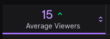TeaLeafVT's tweet photo. I only started streaming in February this year, I have massive dysphoria listening to my own voice So i never do short form content and clips, I should pay someone too maybe,  As an older Trans women I find doing anything IRL or face cam too daunting ^^; https://t.co/gYEKnSiul0
