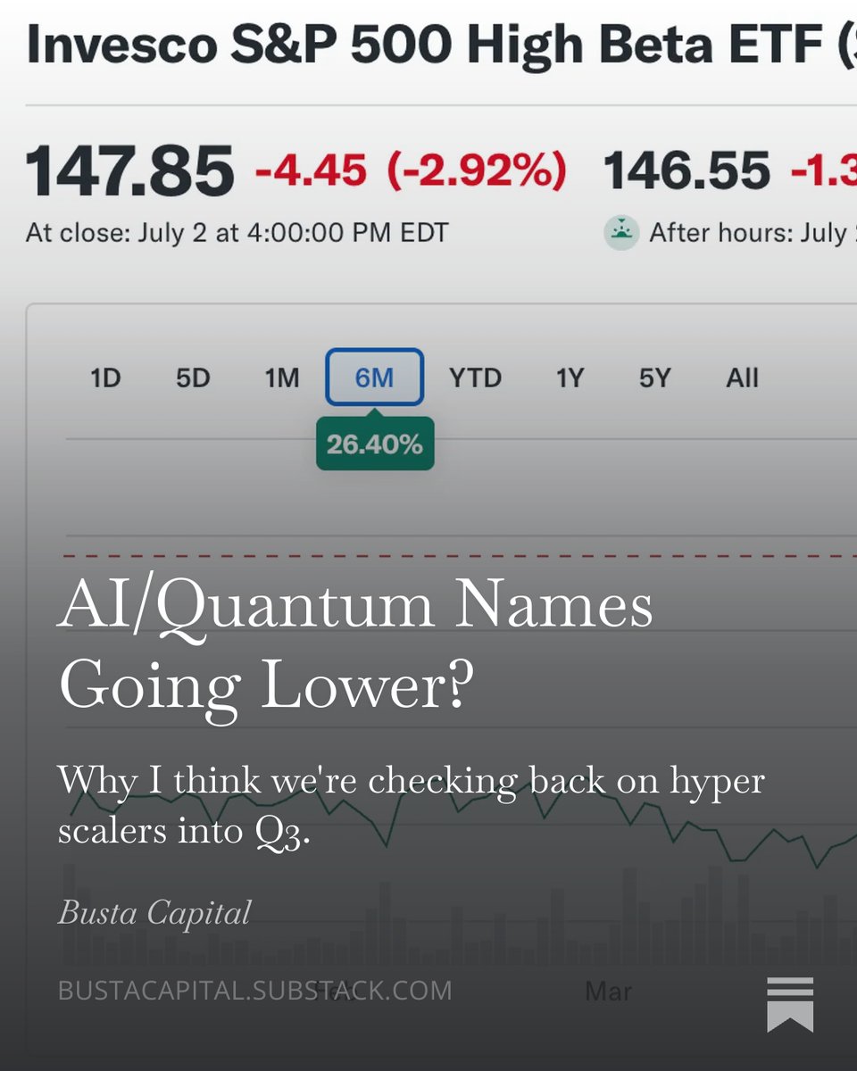 _LongVol's tweet photo. Meta selling excess AI compute as cloud capacity while GPU prices crater = classic overbuild. Wouldn't be surprised to see Capex cuts in this upcoming earnings season and that's prob bearish short term for $MU $SOXL $AMD $NVDA etc. 

https://t.co/9hloUWnqTa https://t.co/eeUq2z7JTo