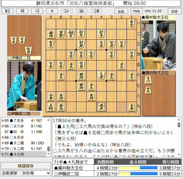 koyoooo280's tweet photo. 【王位戦第1局】
先手番の藤井王位がだいぶ苦戦している

玉頭から攻められるとひとたまりもないので、８三角から二枚替え上等でもあの飛車を何とかするしかないのがつらいところだねえ https://t.co/ljxBuIDJBQ
