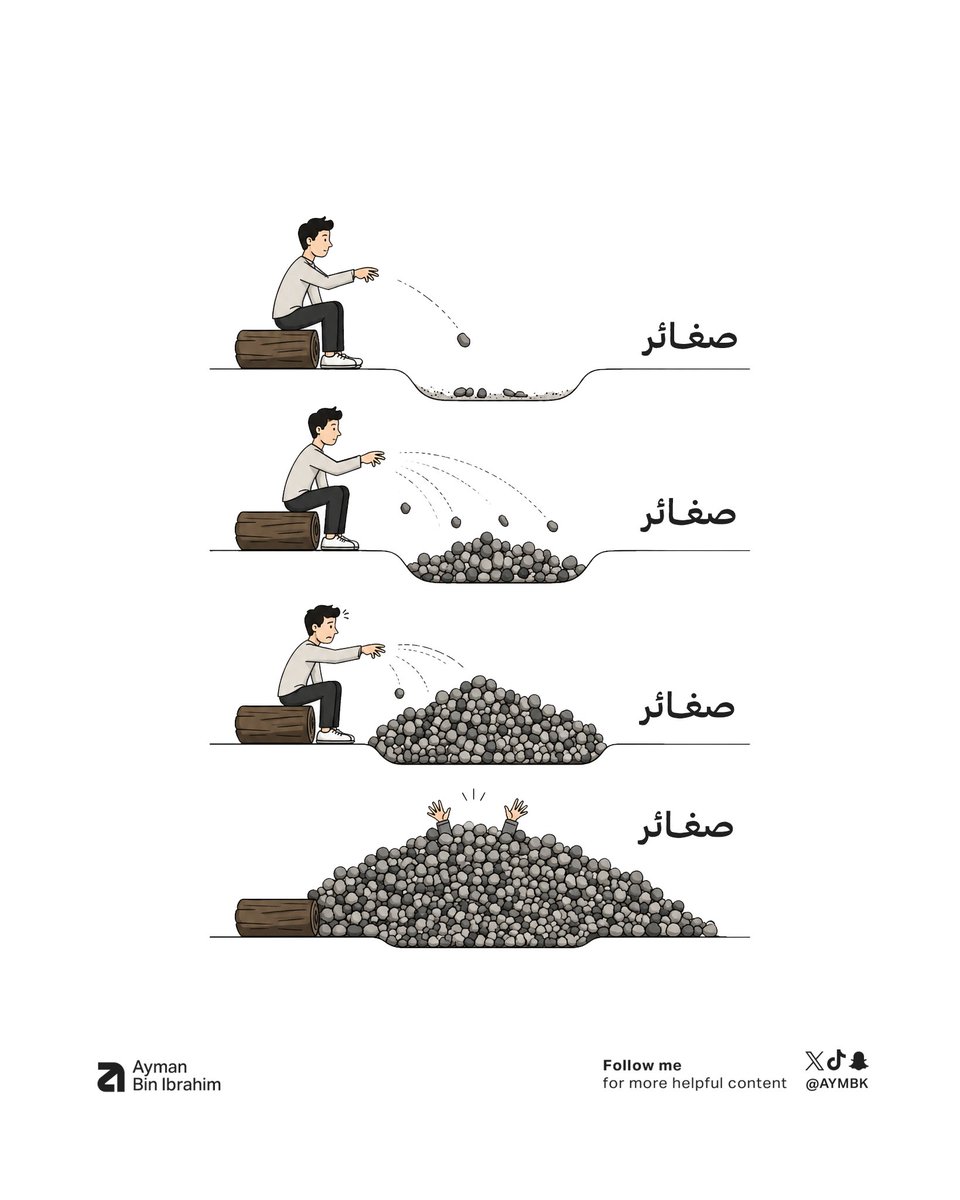 Aymbk's tweet photo. أنَّ رسولَ اللهِ صلَّى اللهُ عليهِ وسلَّمَ قال: 

"إياكم ومحقراتِ الذنوبِ 
فإنهُنَّ يجتمعنَ على الرجلِ حتى يُهلكنَه" https://t.co/PQ8cMUX5Hf