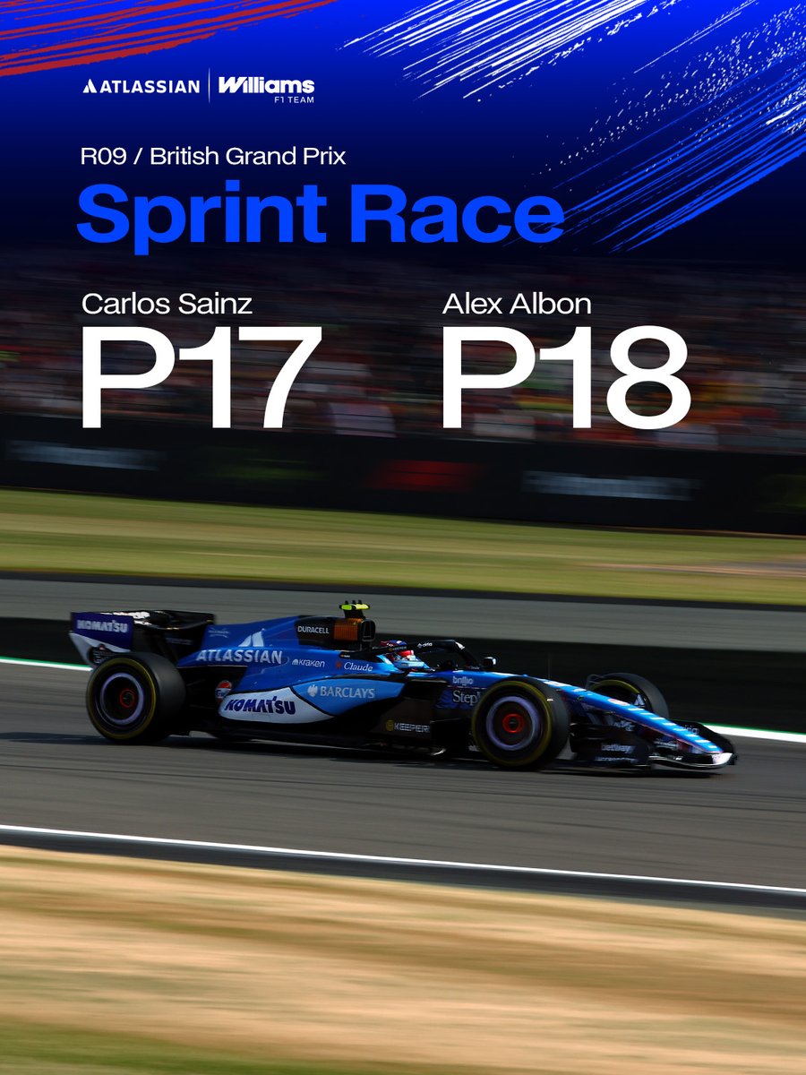 WilliamsF1's tweet photo. Sprint complete in Silverstone 🏁

We look ahead to qualifying later ➡️ https://t.co/aY0RWqU72k