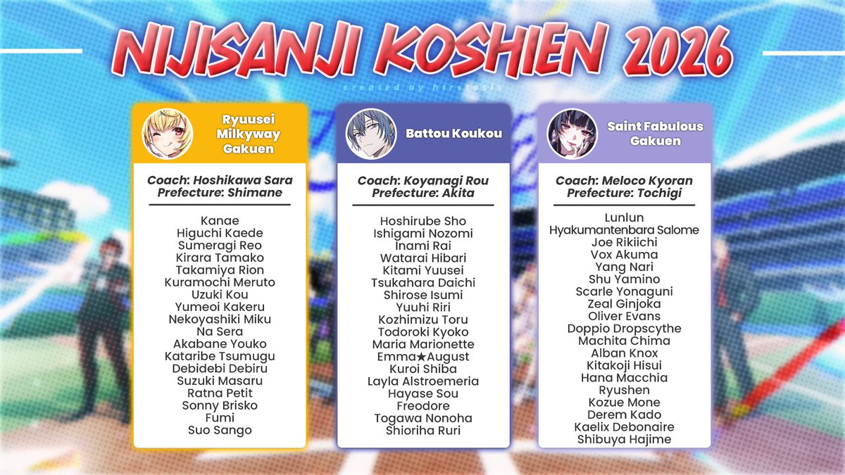 htrstasis's tweet photo. nijisanji koshien 2026 teams!

training period: july 5th - august 2nd
main tournament: august 8th, 9th, 11th

coaches will raise their team members as a high school baseball team in the game power pros, then battle against each other in the tournament! https://t.co/ORtMXYNjoa