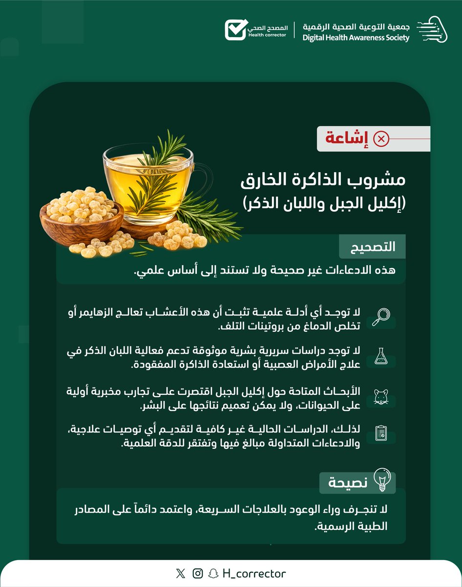 H_corrector's tweet photo. تنتشر بين الحين والآخر العديد من الوصفات والمشروبات التي يُروَّج لها على أنها حلول سريعة لمشكلات صحية معقدة، وتُنسَب إليها فوائد كبيرة دون وجود أدلة علمية كافية تدعم تلك الادعاءات.🍀📄

في هذا البوست نسلط الضوء على إحدى المعلومات المتداولة، ونستعرض ما تقوله الأدلة العلمية حولها، مع توضيح أهمية التحقق من صحة المعلومات الصحية قبل تداولها أو الاعتماد عليها.

#المصحح_الصحي
#جمعية_التوعية_الصحية_الرقمية
#تصحيح_المعلومات_الصحية