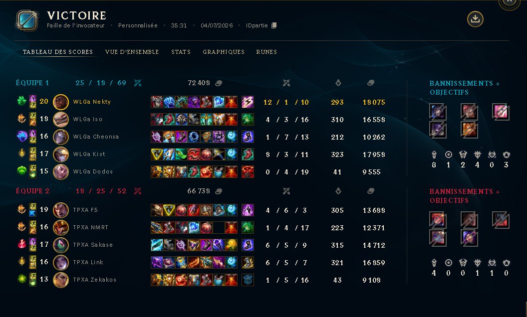 Nektyy's tweet photo. 1-1 Today vs @teamparadoxgr academy GGS https://t.co/Bc8qhP3HVQ