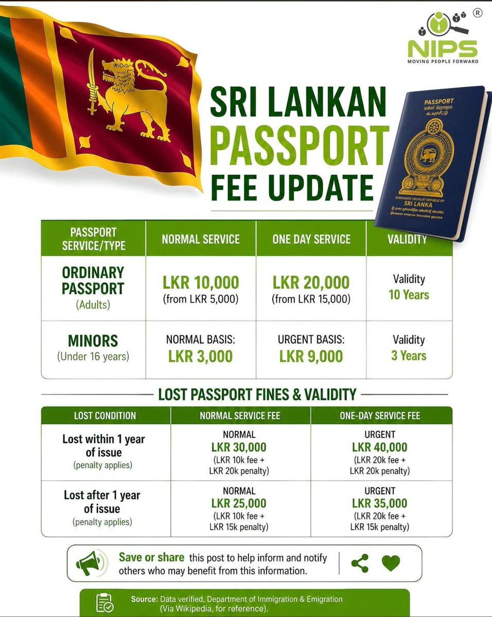 r_evarts's tweet photo. Sharing in case this will be helpful for anybody applying for a passport https://t.co/JBjflEOcwM