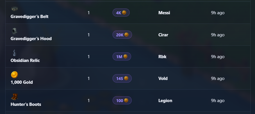 ValoraPlay's tweet photo. An Obsidian Relic sold for 1,000,000 solana:Fco8LmvTwsWi5A3TEhd9vQUnQ2BmVpYG4RjXatGUpump  last night. 🔥

Around $200, paid by one player to another through the Auction House.

Someone dropped it from a Stone Golem and a player bought it for 1,000,000 solana:Fco8LmvTwsWi5A3TEhd9vQUnQ2BmVpYG4RjXatGUpump. 💰

That could have been any player farming Golems.

Receipt:
https://t.co/vmWZG91XIA