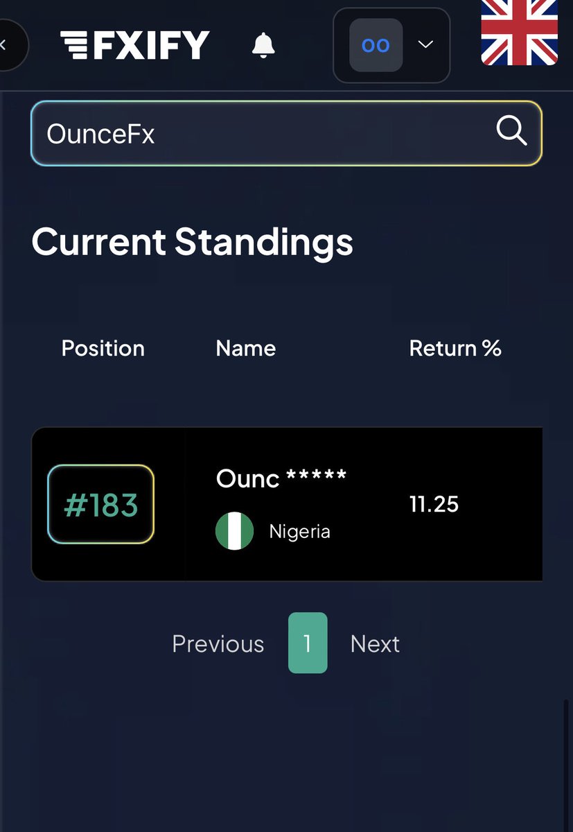 OunceFx's tweet photo. @I_Am_The_ICT They said I couldn’t do it 
4 days in and it’s looking like 4000 traders smoked, and I am just trading on easy mode 🤣 10 pips only rule 
Thank you @I_Am_The_ICT https://t.co/t2gYIJGVVg